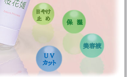 日焼けとめ、保湿、美容液、UVカット