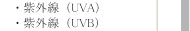 紫外線（UVA） 紫外線（UVB）