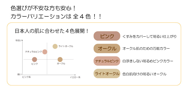 色選びが不安な方も安心！カラーバリエーションは全4色！！ピンク　くすみをカバーして明るい仕上がり　オークル　オークル肌のための万能カラー　ナチュラルピンク　白浮きしない明るめピンクカラー　ライトオークル　色白肌向けの明るいオークル