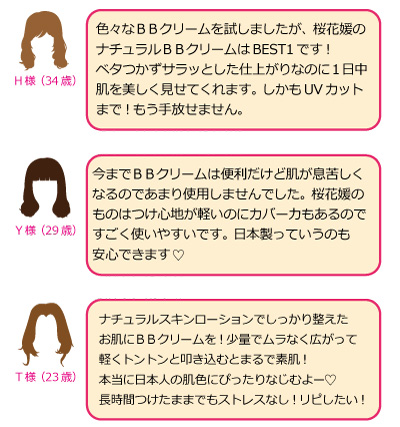 色々なＢＢクリームを試しましたが、桜花媛のナチュラルＢＢクリームはBEST1です！ベタつかずサラッと仕上がりなのに１日中肌を美しく見せてくれます。しかもUVカットまで！もう手放せません。