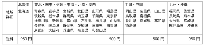 宅配便配送料金表