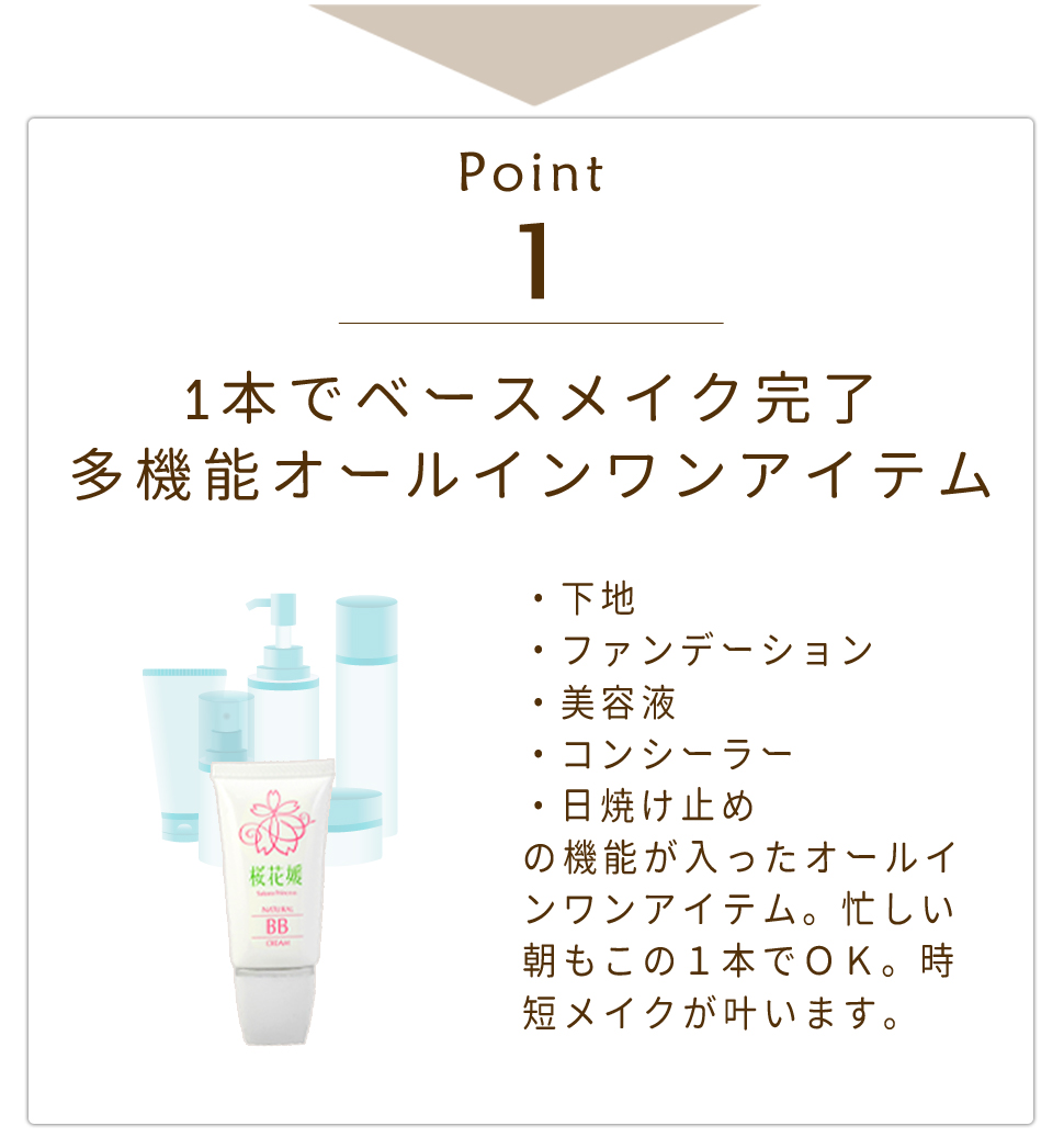 １本でベースメイク完了 多機能オールインワンファンデーション お好きな２色を選んで100円 メール便でお届け送料無料 BBクリーム 100円サンプルお試し