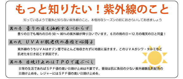 もっと知りたい！紫外線のこと　知っているようで意外と知らない紫外線のこと。本格的なシーズンの前におさらいしておきましょう　其の一　曇りの日も油断するべからず　曇りの日でも晴れの日の50～80％の紫外線が降り注いでいます。６月の雨の日＝12月の晴天の日と同量！　其の二　ＵＶＡが肌老化の原因と心得よ　紫外線のうちＵＶＡはオゾン層でほとんど吸収されずに地表に届きます。このＵＶＡがシワ・タルミなど肌老化を引き起こす原因です。　其の三　日焼け止めはＴＰＯで選ぶべし　日常の生活であればＳＰＦ値の高い日焼け止めは不要です。普段は肌に負担の少ない紫外線散乱剤配合の日焼け止めを、レジャーにはＳＰＦ値の高い日焼け止めを。